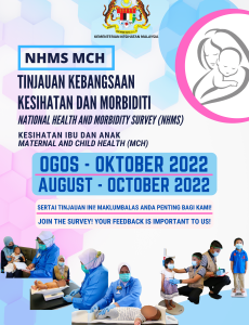 Poster Tinjauan Kebangsaan Kesihatan Dan Morbiditi (NHMS) - MCH